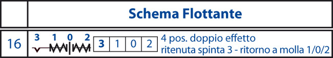 Disegno 733.03.03.05